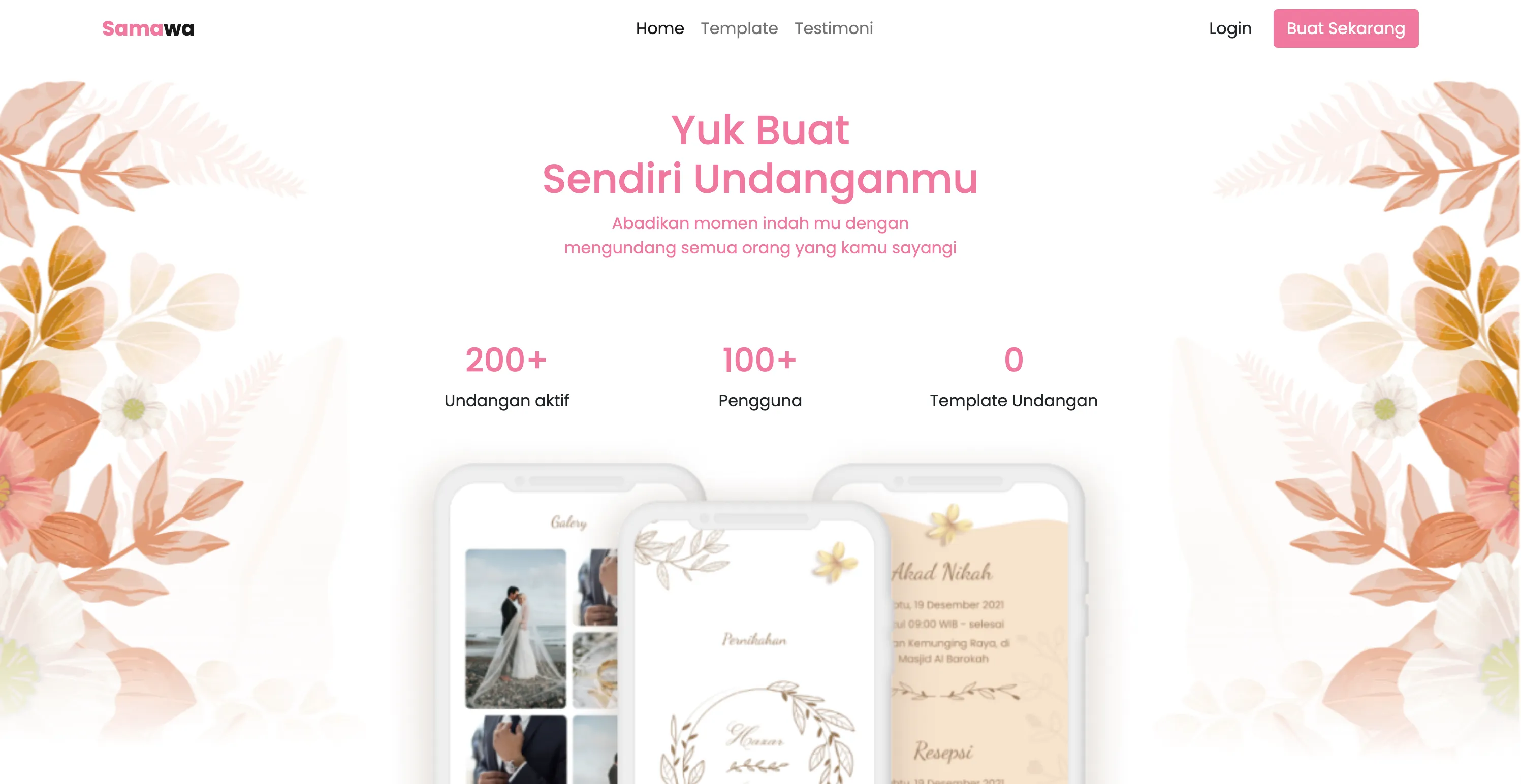 Data Analytics Dashboard